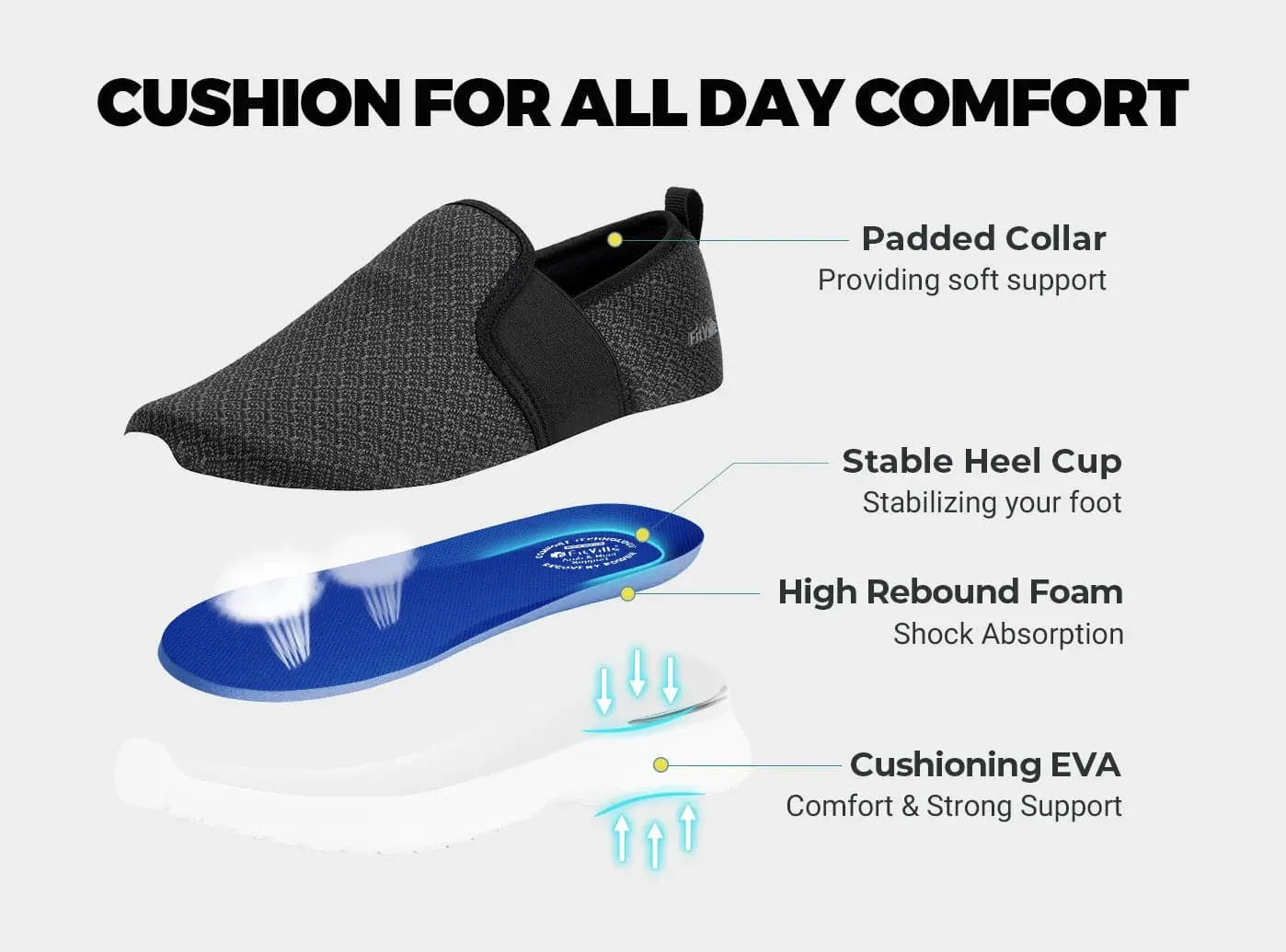 Optimized Title: Womens BriskWalk Recovery Slip-On V2 by FitVille